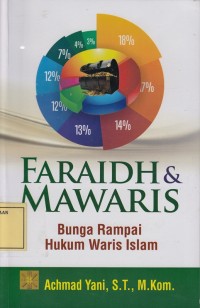 Image of Faraidh & Mawaris: Bunga Rampai Hukum Waris Islam